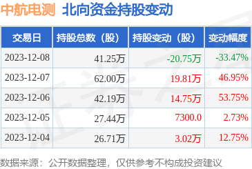 機動車駕駛員培訓 安全駕駛的第一步